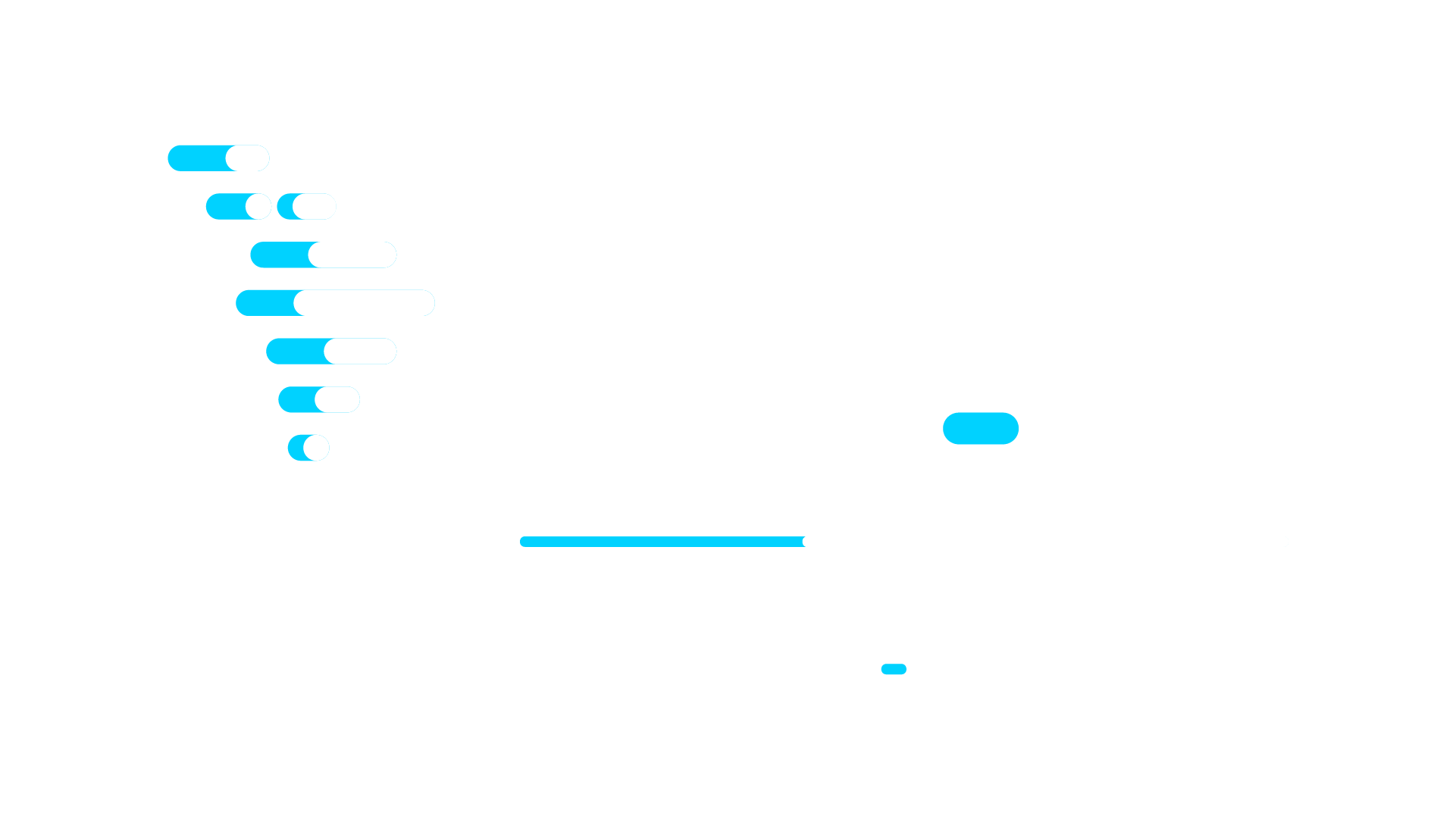 CIAL